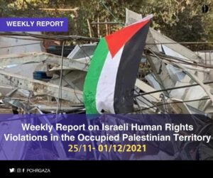PCHR: Weekly Report on Israeli Human Rights Violations in the Occupied Palestinian Territory